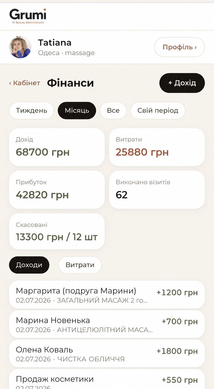 Екран Кабінету: фінанси — дохід, витрати і прибуток за місяць